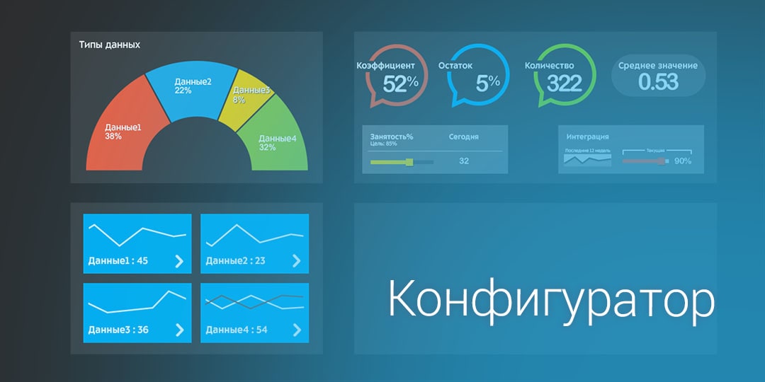 Ogse конфигуратор как настроить